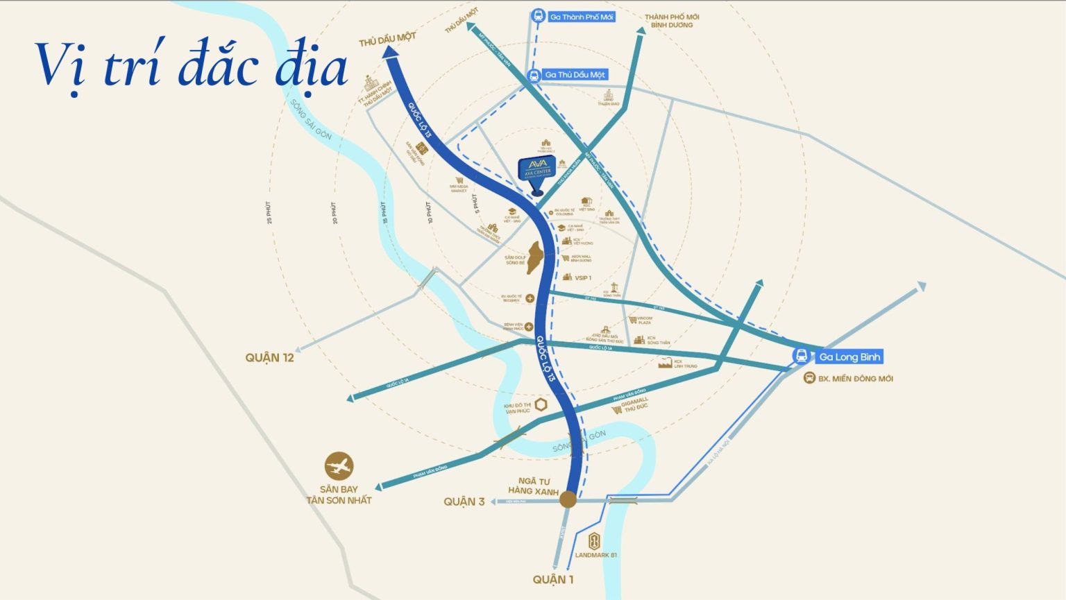 VI TRÍ