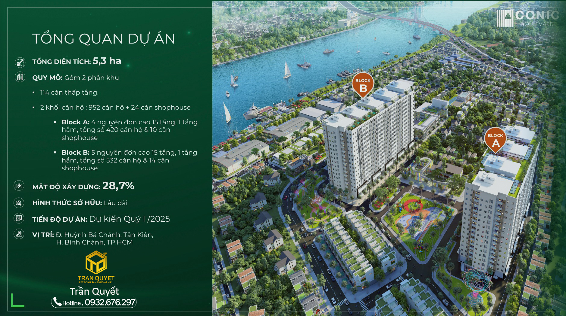 tổng quán