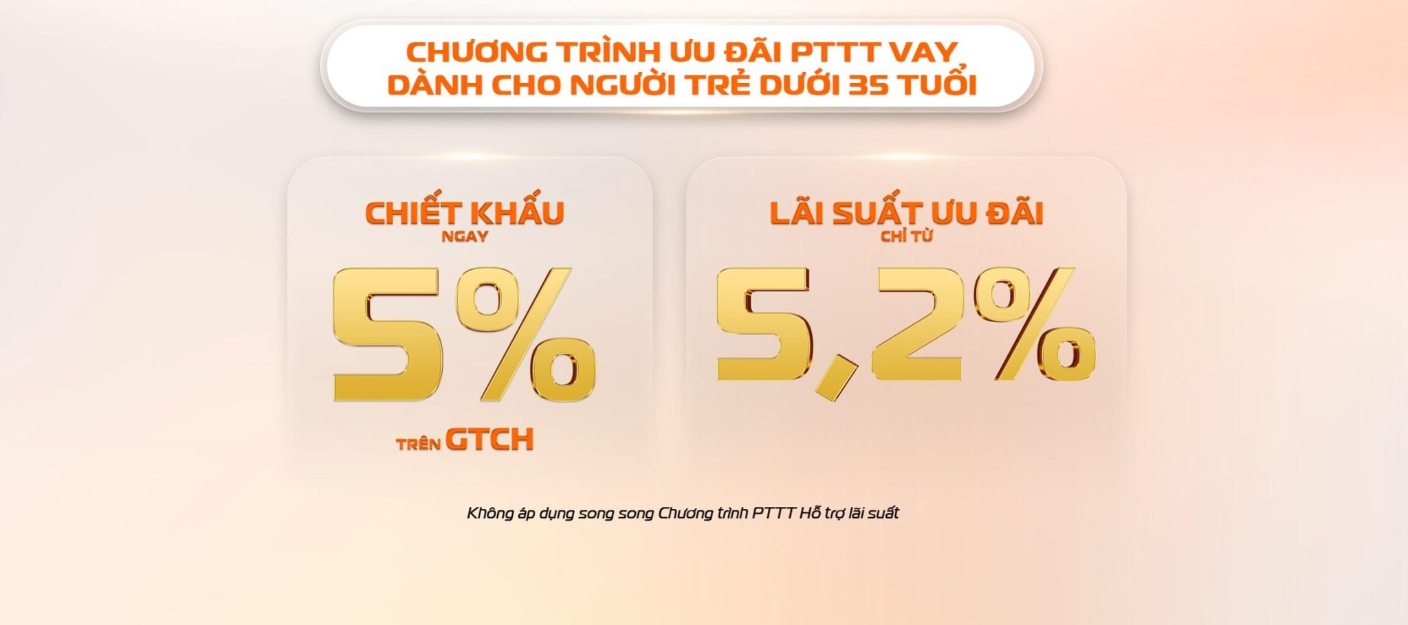 chuong-trinh-uu-dai-pttt-vay-the-aspira-nguoi-tre-duoi-35-tuoi-2048x910