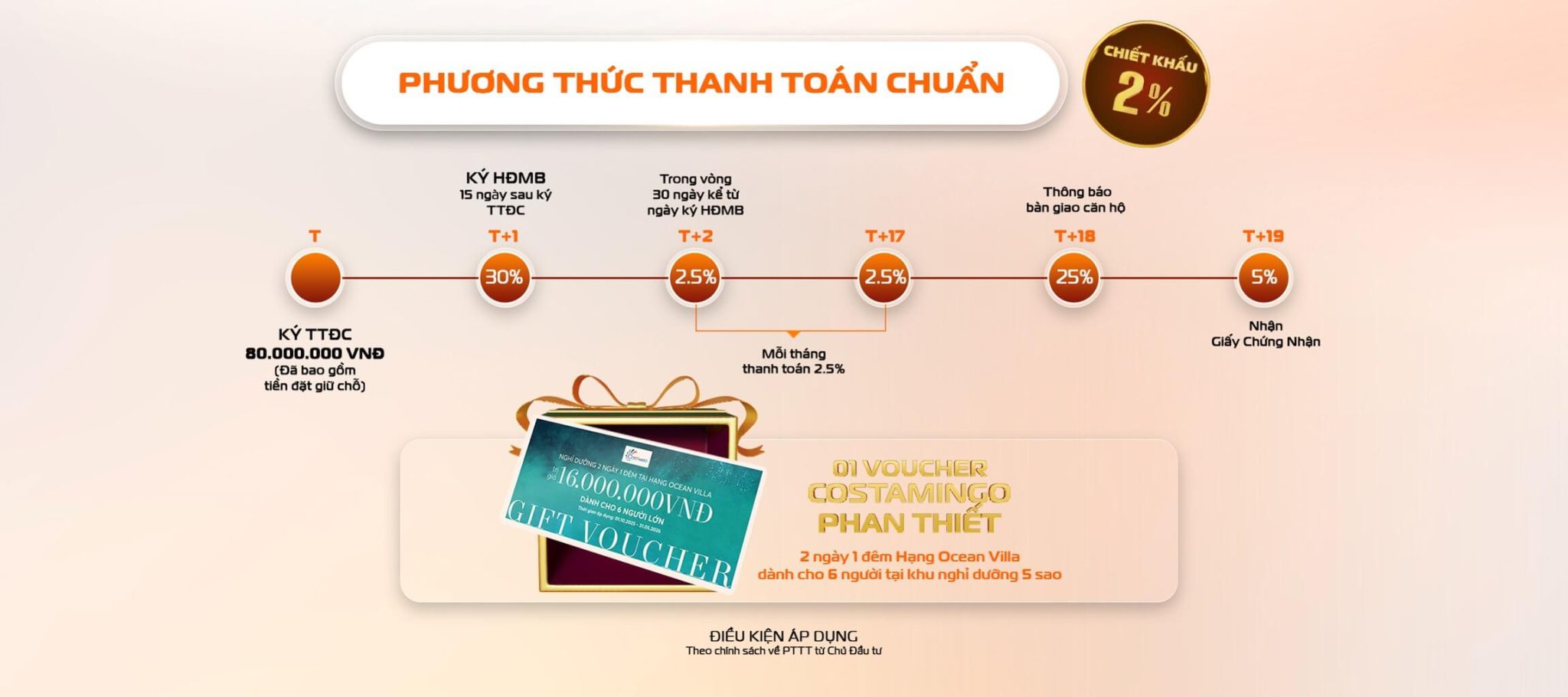 phuong-thuc-thanh-toan-chuan-tai-the-aspira-2048x910