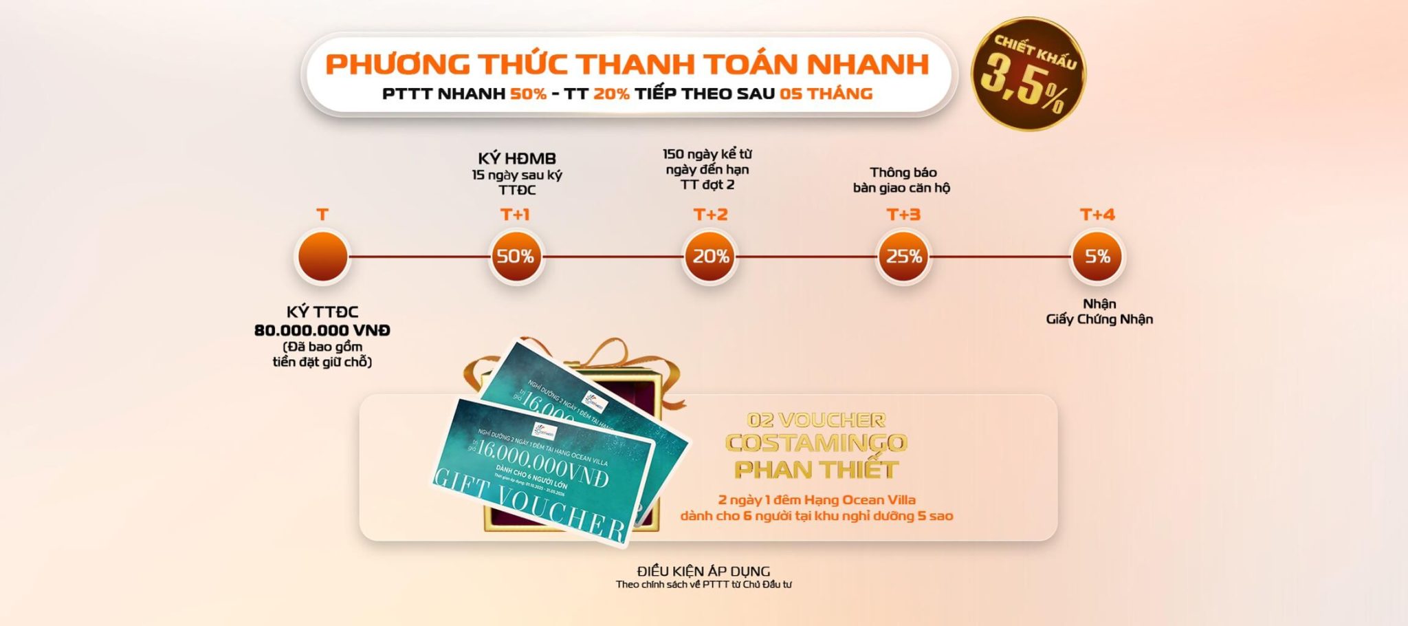 phuong-thuc-thanh-toan-nhanh-the-aspira-1-2048x910