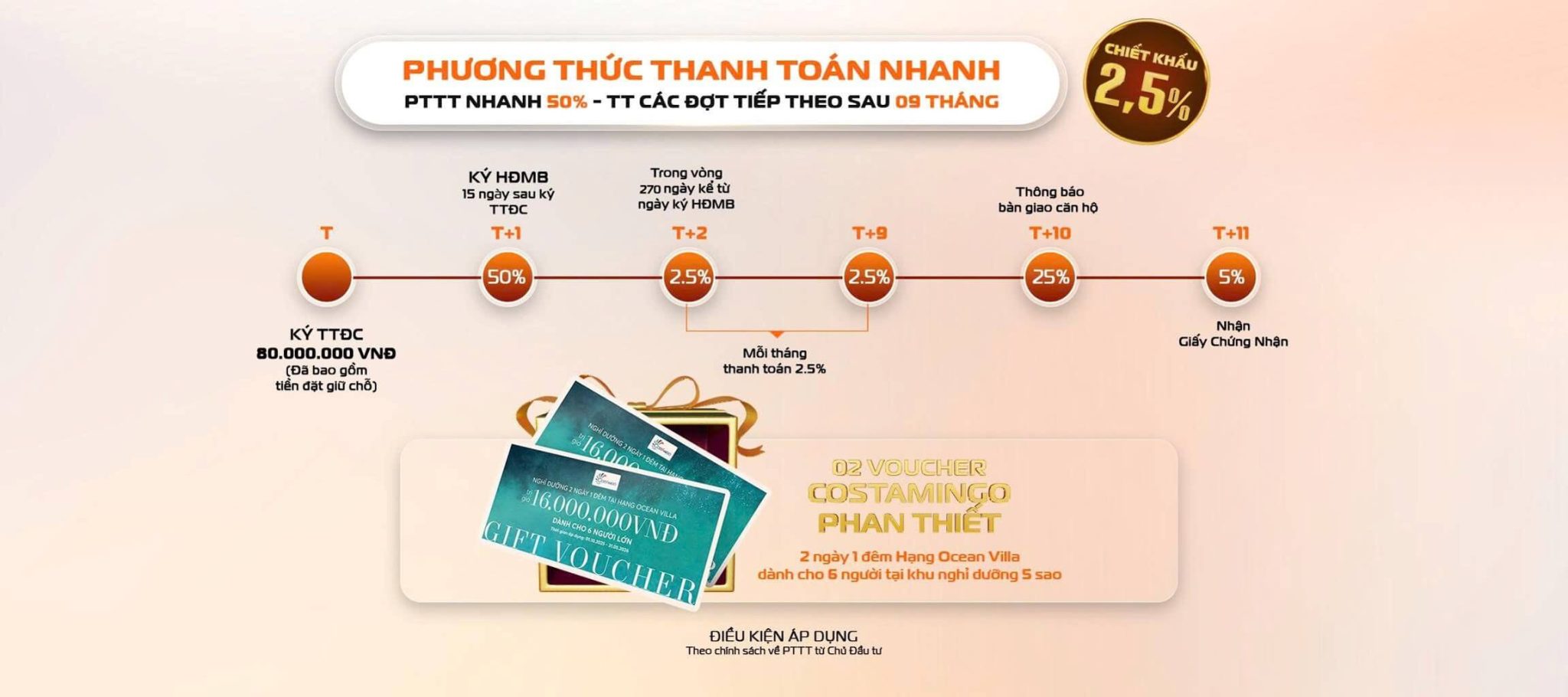phuong-thuc-thanh-toan-nhanh-the-aspira-2048x910