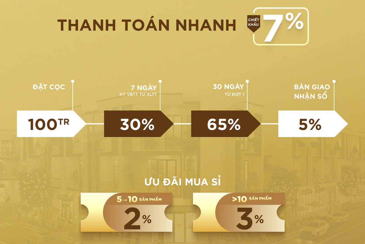 thanh toán nhanh dự án golden town dĩ an