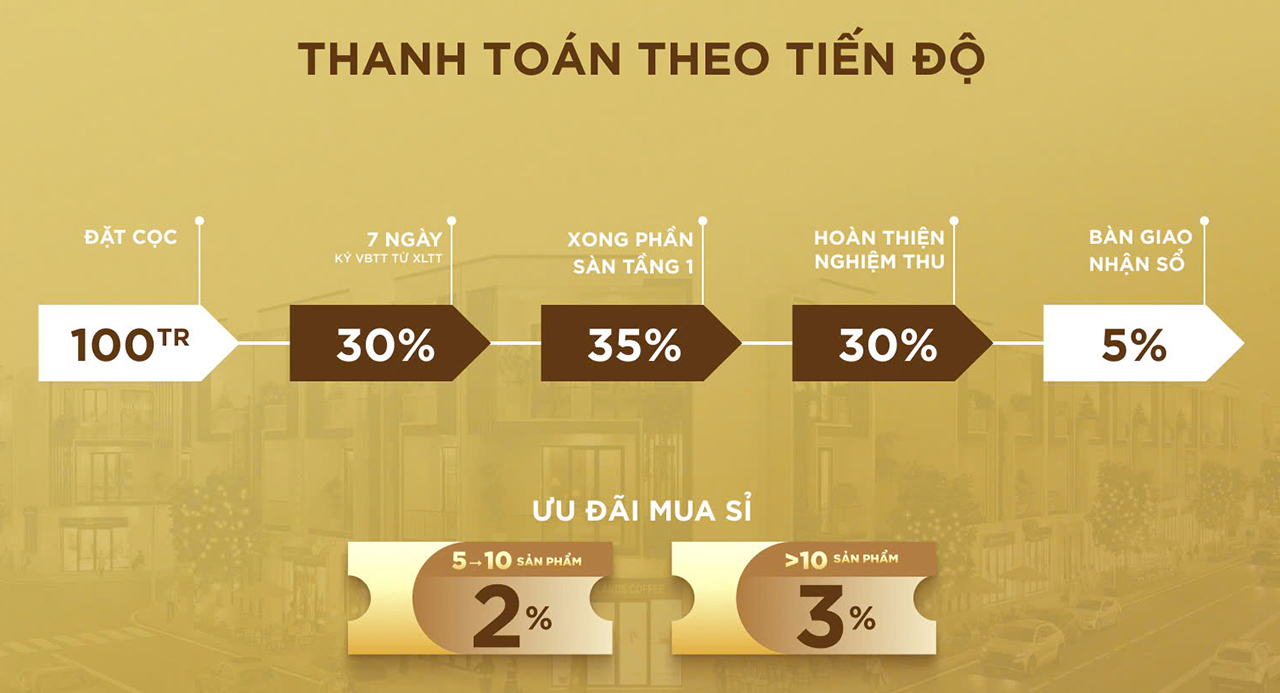 thanh toán tiến độ dự án golden town dĩ an