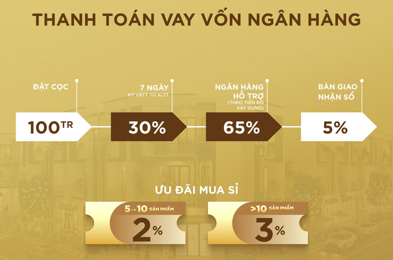 thanh toán vay ngân hàng dự án golden town dĩ an