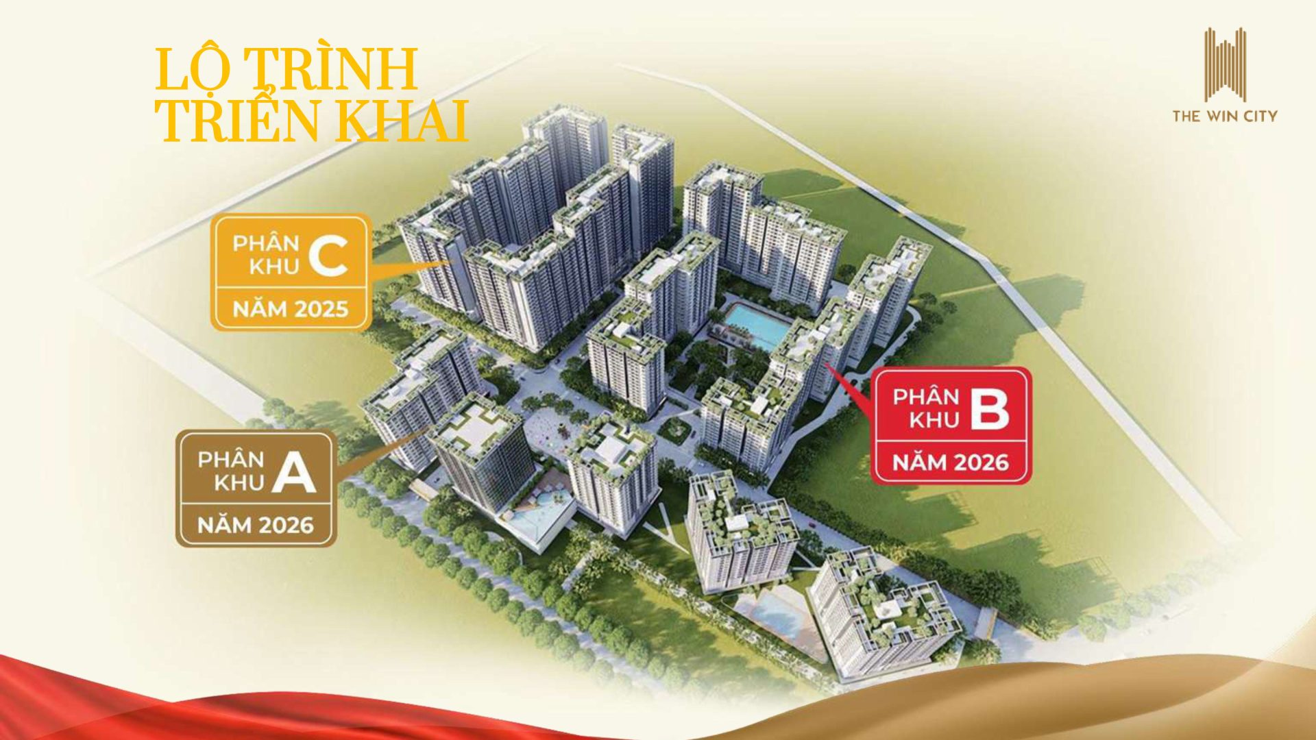 lo-trinh-trien-khai-the-win