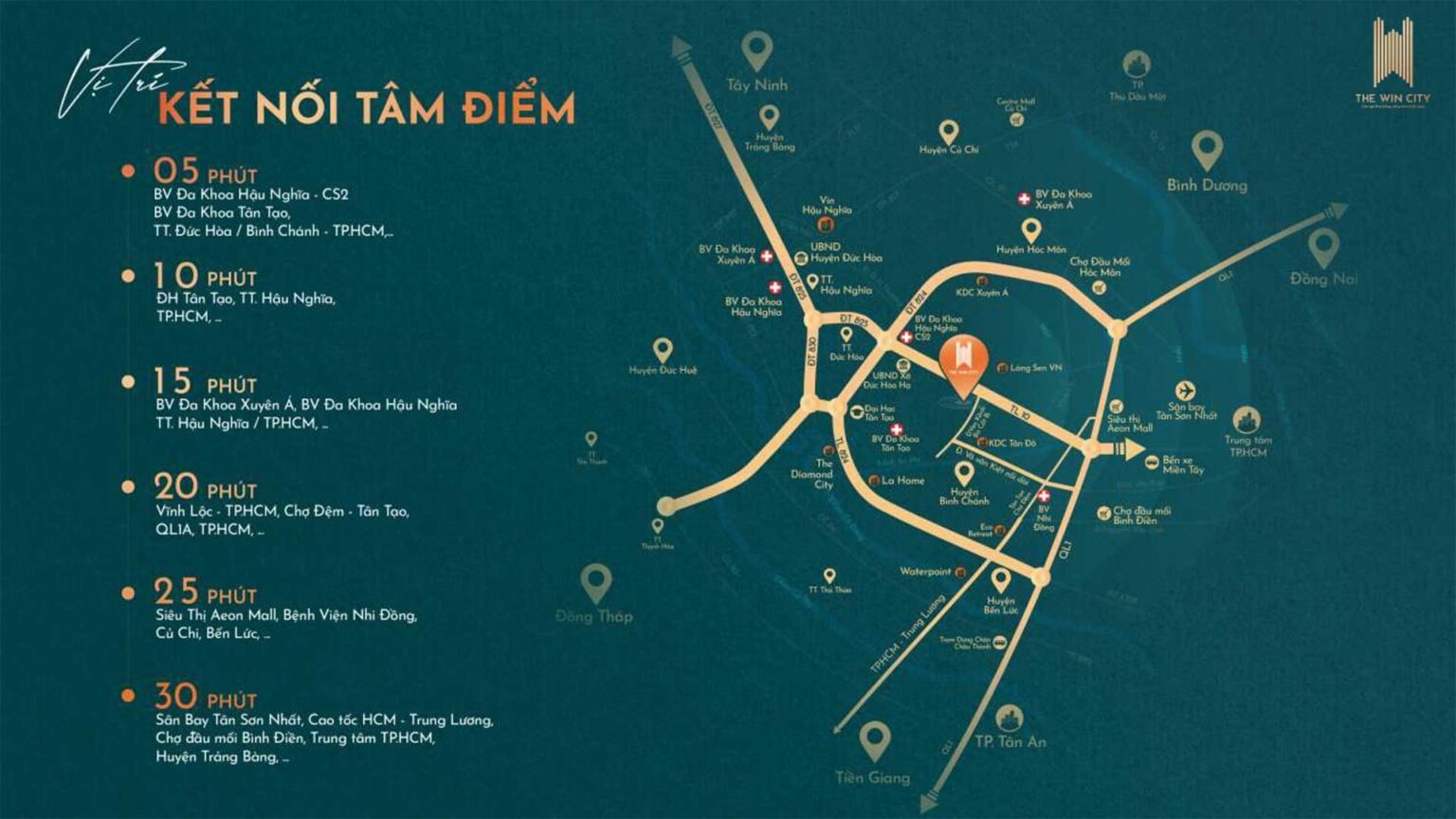 vi-tri-can-ho-chung-cu-the-win-city- liên kết